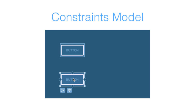 Constraints Model
