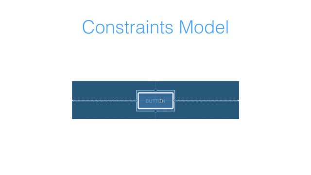 Constraints Model
