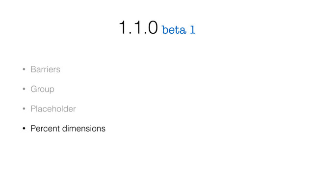 • Barriers
• Group
• Placeholder
• Percent dimensions
beta 1
1.1.0
