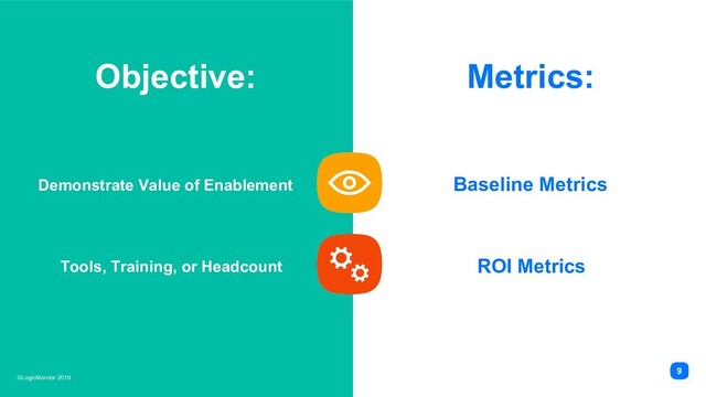 ©LogicMonitor 2019
9
Objective:
ROI Metrics
Baseline Metrics
Metrics:
Demonstrate Value of Enablement
Tools, Training, or Headcount
