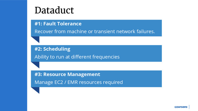 Dataduct
#1: Fault Tolerance
Recover from machine or transient network failures.
#2: Scheduling
Ability to run at different frequencies
#3: Resource Management
Manage EC2 / EMR resources required
