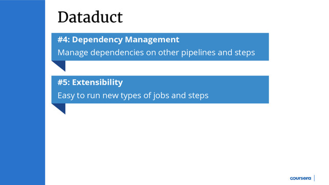 Dataduct
#4: Dependency Management
Manage dependencies on other pipelines and steps
#5: Extensibility
Easy to run new types of jobs and steps
