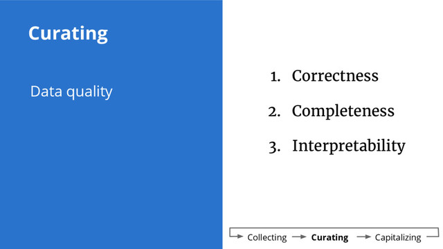 Curating
Data quality
Collecting Curating Capitalizing
1. Correctness
2. Completeness
3. Interpretability

