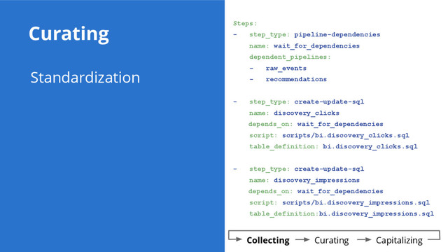 Curating
Standardization
Collecting Curating Capitalizing
Steps:
- step_type: pipeline-dependencies
name: wait_for_dependencies
dependent_pipelines:
- raw_events
- recommendations
- step_type: create-update-sql
name: discovery_clicks
depends_on: wait_for_dependencies
script: scripts/bi.discovery_clicks.sql
table_definition: bi.discovery_clicks.sql
- step_type: create-update-sql
name: discovery_impressions
depends_on: wait_for_dependencies
script: scripts/bi.discovery_impressions.sql
table_definition:bi.discovery_impressions.sql
