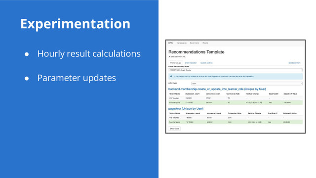 Experimentation
● Hourly result calculations
● Parameter updates

