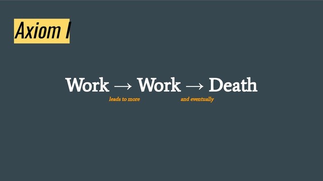 Axiom I
Work
→
Work
→
Death
leads to more and eventually
