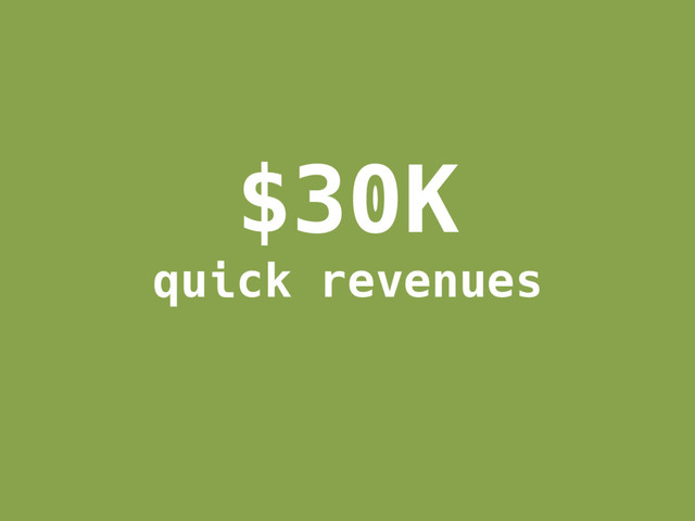 $30K
quick revenues
