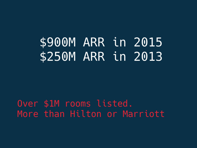 $900M ARR in 2015
$250M ARR in 2013



Over $1M rooms listed.
More than Hilton or Marriott
