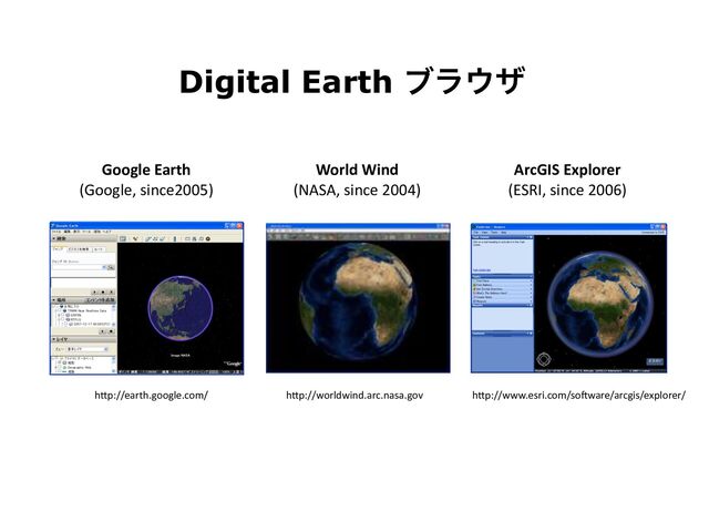 Digital Earth ϒϥ΢β
h
tt
p://earth.google.com/
World Wind


(NASA, since 2004)
Google Earth


(Google, since2005)
ArcGIS Explorer


(ESRI, since 2006)
h
tt
p://worldwind.arc.nasa.gov h
tt
p://www.esri.com/so
ft
ware/arcgis/explorer/
