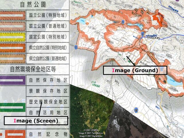 Image (Ground)
Image (Screen)

