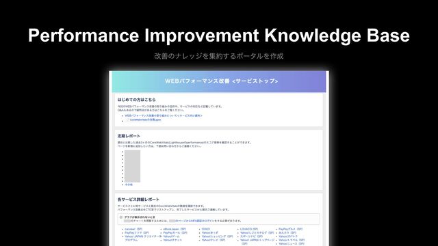 Performance Improvement Knowledge Base
վળͷφϨοδΛू໿͢ΔϙʔλϧΛ࡞੒
