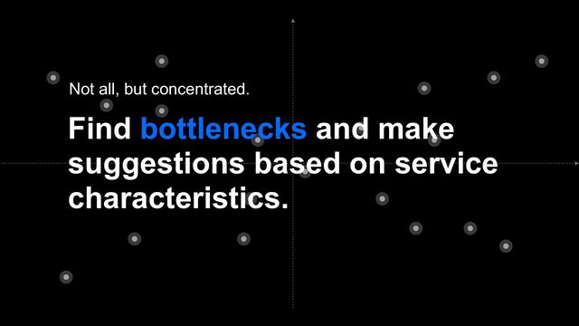 Find bottlenecks and make
suggestions based on service
characteristics.
Not all, but concentrated.
