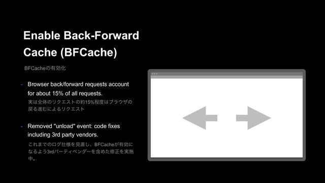 Enable Back-Forward
Cache (BFCache)
- Browser back/forward requests account
for about 15% of all requests.
BFCacheͷ༗ޮԽ
࣮͸શମͷϦΫΤετͷ໿15%ఔ౓͸ϒϥ΢βͷ
໭ΔਐΉʹΑΔϦΫΤετ
- Removed "unload" event: code fixes
including 3rd party vendors.
͜Ε·Ͱͷϩά࢓༷Λݟ௚͠ɺBFCache͕༗ޮʹ
ͳΔΑ͏3rdύʔςΟϕϯμʔΛؚΊͨमਖ਼Λ࣮ࢪ
தɻ
