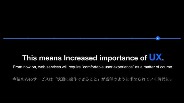 This means Increased importance of UX.
From now on, web services will require “comfortable user experience” as a matter of course.
ࠓޙͷWebαʔϏε͸ʮշదʹૢ࡞Ͱ͖Δ͜ͱʯ͕౰વͷΑ͏ʹٻΊΒΕ͍ͯ࣌͘୅ʹɻ
