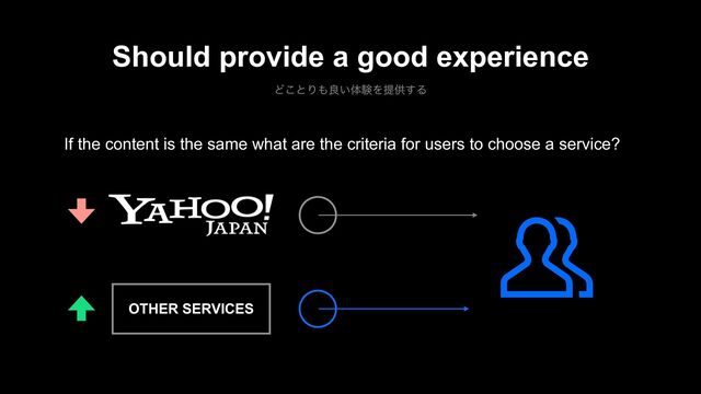 Should provide a good experience
Ͳ͜ͱΓ΋ྑ͍ମݧΛఏڙ͢Δ
If the content is the same what are the criteria for users to choose a service?
OTHER SERVICES
