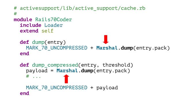 # activesupport/lib/active_support/cache.rb
#
module Rails70Coder
include Loader
extend self
def dump(entry)
MARK_70_UNCOMPRESSED + Marshal.dump(entry.pack)
end
def dump_compressed(entry, threshold)
payload = Marshal.dump(entry.pack)
# ...
MARK_70_UNCOMPRESSED + payload
end
