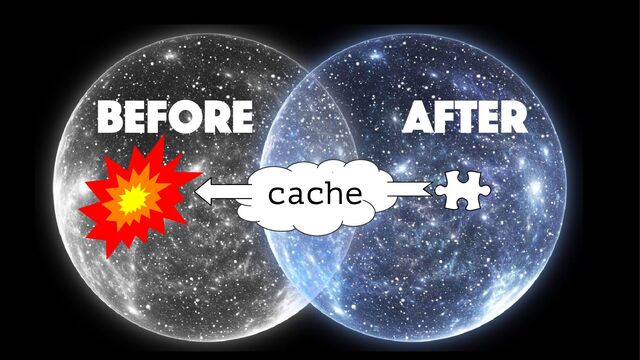 before After
cache
