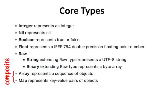 Core Types
composite

