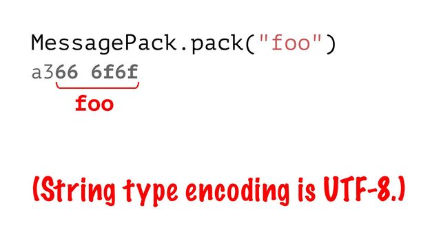 a366 6f6f
MessagePack.pack("foo")
foo
(String type encoding is UTF-8.)
