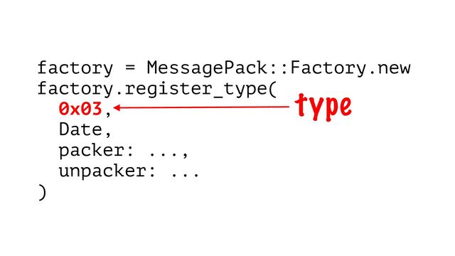 factory = MessagePack::Factory.new
factory.register_type(
0x03,
Date,
packer: ...,
unpacker: ...
)
type
