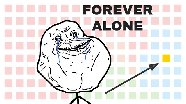 FOREVER
ALONE
