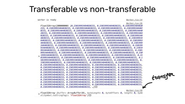 Transferable vs non-transferable
