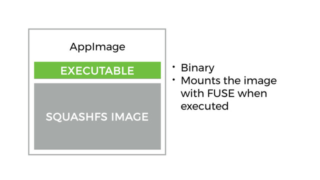 EXECUTABLE
EXECUTABLE
SQUASHFS IMAGE
SQUASHFS IMAGE
AppImage
• Binary
• Mounts the image
with FUSE when
executed
