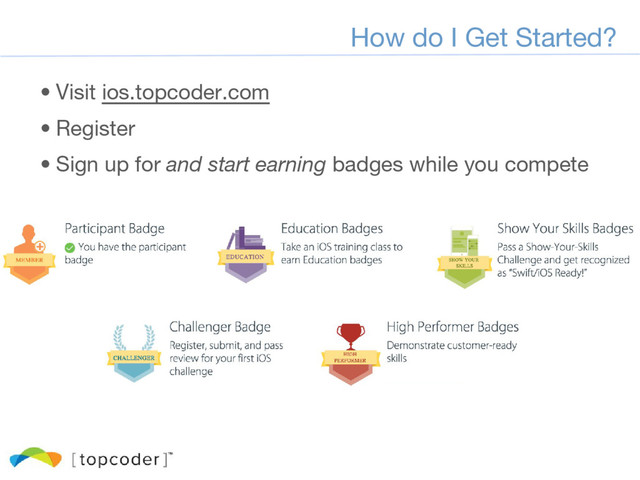 • Visit ios.topcoder.com
• Register
• Sign up for and start earning badges while you compete
• @katynprice
How do I Get Started?
