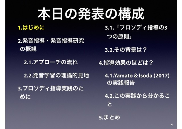ຊ೔ͷൃදͷߏ੒
4
1.͸͡Ίʹ
2.ൃԻࢦಋɾൃԻࢦಋݚڀ
ͷ֓؍
2.1.ΞϓϩʔνͷྲྀΕ
2.2.ൃԻֶशͷཧ࿦తݟ஍
3.ϓϩισΟࢦಋ࣮ફͷͨ
Ίʹ
3.1.ʮϓϩισΟࢦಋͷ3
ͭͷݪଇʯ
3.2.ͦͷഎܠ͸ʁ
4.ࢦಋޮՌͷ΄Ͳ͸ʁ
4.1.Yamato & Isoda (2017)
ͷ࣮ફใࠂ
4.2.͜ͷ࣮ફ͔Β෼͔Δ͜
ͱ
5.·ͱΊ
