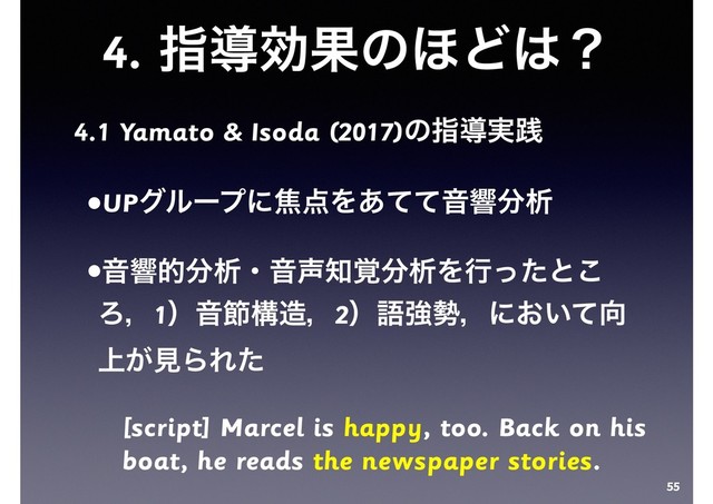 4. ࢦಋޮՌͷ΄Ͳ͸ʁ
4.1 Yamato & Isoda (2017)ͷࢦಋ࣮ફ
•UPάϧʔϓʹয఺Λ͋ͯͯԻڹ෼ੳ
•Իڹత෼ੳɾԻ੠஌֮෼ੳΛߦͬͨͱ͜
Ζɼ1ʣԻઅߏ଄ɼ2ʣޠڧ੎ɼʹ͓͍ͯ޲
্͕ݟΒΕͨ
[script] Marcel is happy, too. Back on his
boat, he reads the newspaper stories.
55
