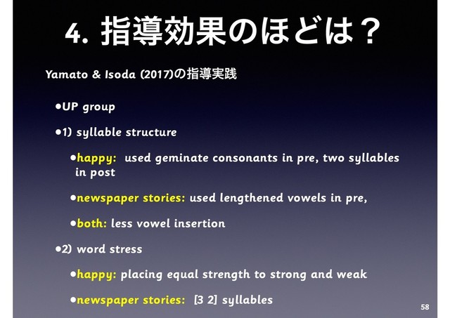 4. ࢦಋޮՌͷ΄Ͳ͸ʁ
Yamato & Isoda (2017)ͷࢦಋ࣮ફ
•UP group
•1) syllable structure
•happy: used geminate consonants in pre, two syllables
in post
•newspaper stories: used lengthened vowels in pre,
•both: less vowel insertion
•2) word stress
•happy: placing equal strength to strong and weak
•newspaper stories: [3 2] syllables
58
