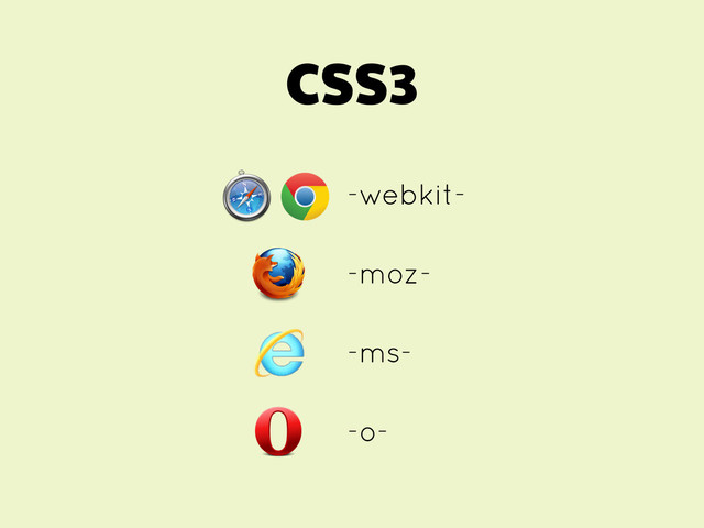 CSS3
-webkit-
-moz-
-ms-
-o-
