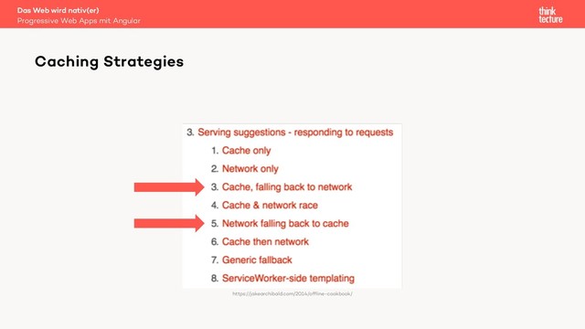 Das Web wird nativ(er)
Progressive Web Apps mit Angular
Caching Strategies
https://jakearchibald.com/2014/offline-cookbook/

