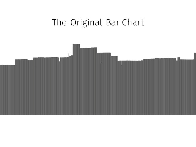 The Original Bar Chart
