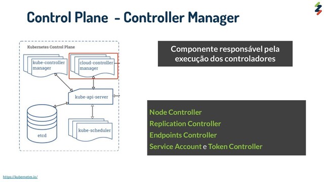 Componente responsável pela
execução dos controladores
Control Plane - Controller Manager
Node Controller
Replication Controller
Endpoints Controller
Service Account e Token Controller
https://kubernetes.io/
