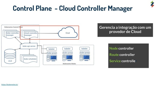 Gerencia a integração com um
provedor de Cloud
Control Plane - Cloud Controller Manager
Node controller
Route controller
Service controller
https://kubernetes.io/
