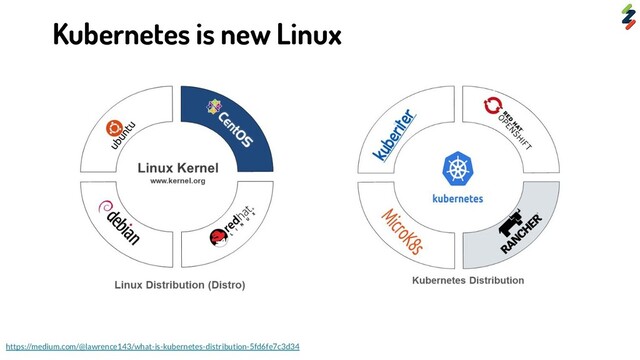 https://medium.com/@lawrence143/what-is-kubernetes-distribution-5fd6fe7c3d34
Kubernetes is new Linux

