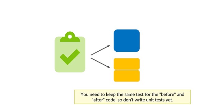 You need to keep the same test for the "before" and
"after" code, so don't write unit tests yet.

