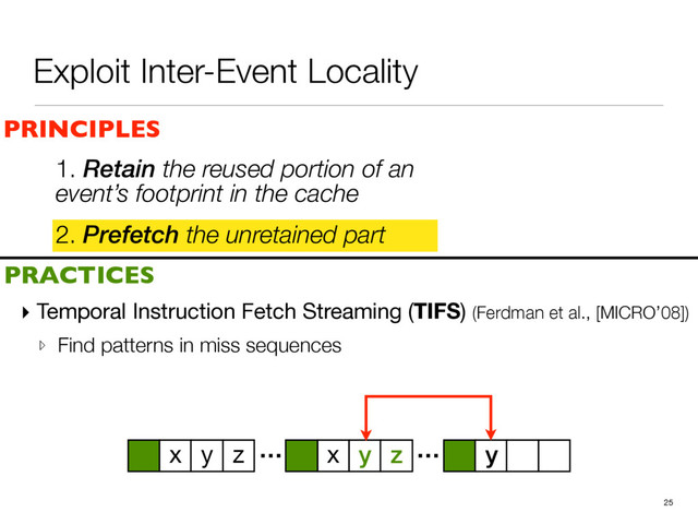 Exploit Inter-Event Locality
2. Prefetch the unretained part
25
PRINCIPLES
PRACTICES
1. Retain the reused portion of an
event’s footprint in the cache
▸ Temporal Instruction Fetch Streaming (TIFS) (Ferdman et al., [MICRO’08])

▹ Find patterns in miss sequences
… …
x y z x y z y
