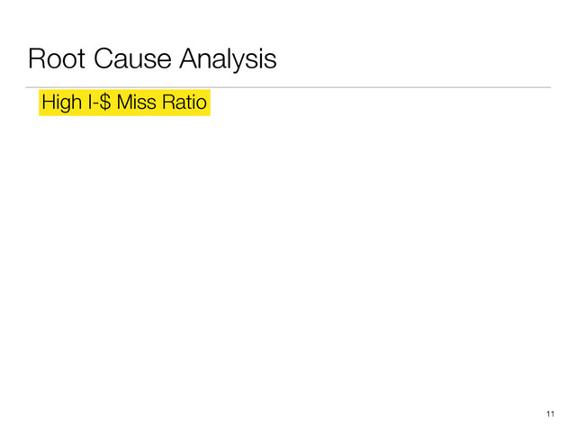 Root Cause Analysis
11
High I-$ Miss Ratio
