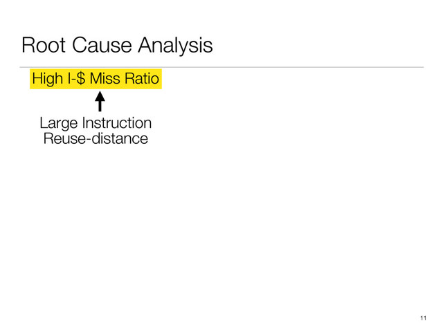 Root Cause Analysis
11
High I-$ Miss Ratio
Large Instruction
Reuse-distance
