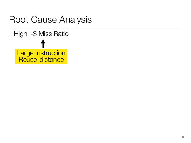 Root Cause Analysis
12
High I-$ Miss Ratio
Large Instruction
Reuse-distance
