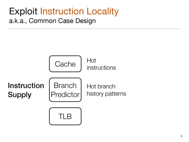 Exploit Instruction Locality

a.k.a., Common Case Design
3
Instruction
Supply
Cache
Branch
Predictor
TLB
Hot
instructions
Hot branch
history patterns

