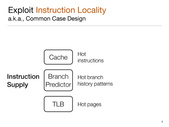 Exploit Instruction Locality

a.k.a., Common Case Design
3
Instruction
Supply
Cache
Branch
Predictor
TLB
Hot
instructions
Hot branch
history patterns
Hot pages
