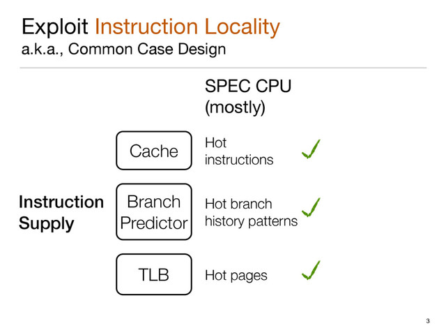 Exploit Instruction Locality

a.k.a., Common Case Design
3
SPEC CPU

(mostly)
Instruction
Supply
Cache
Branch
Predictor
TLB
Hot
instructions
Hot branch
history patterns
Hot pages
