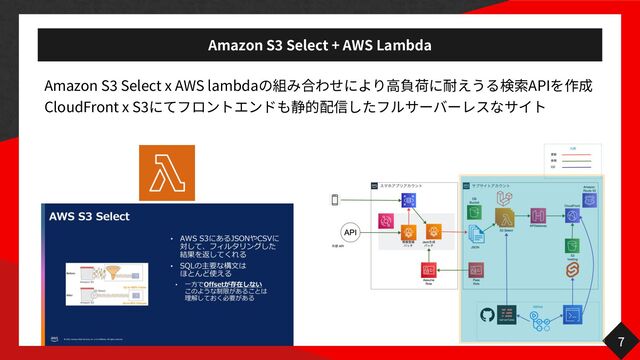Amazon S
3
Select + AWS Lambda
Amazon S
3
Select x AWS lambda ⾒ API
CloudFront x S
3
7
