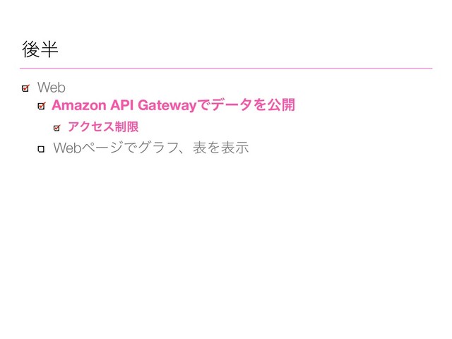 ޙ൒
Web
Amazon API GatewayͰσʔλΛެ։
ΞΫηε੍ݶ
WebϖʔδͰάϥϑɺදΛදࣔ
