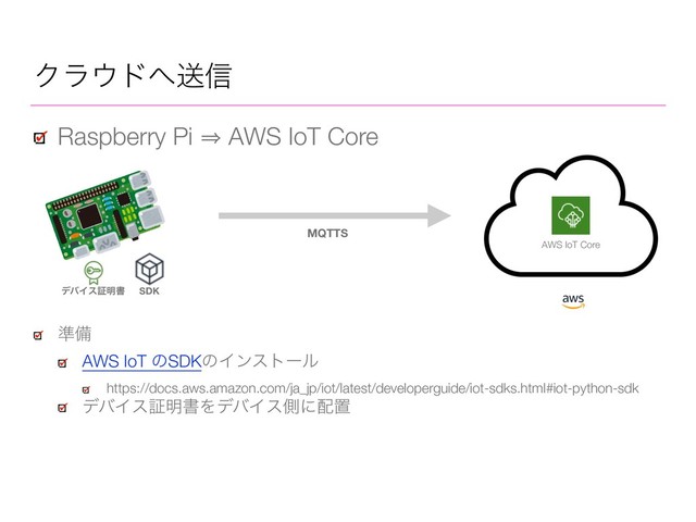 Ϋϥ΢υ΁ૹ৴
Raspberry Pi 㱺 AWS IoT Core
४උ
AWS IoT ͷSDKͷΠϯετʔϧ
https://docs.aws.amazon.com/ja_jp/iot/latest/developerguide/iot-sdks.html#iot-python-sdk
σόΠεূ໌ॻΛσόΠεଆʹ഑ஔ
SDK
σόΠεূ໌ॻ
AWS IoT Core
MQTTS
