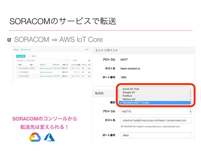 SORACOMͷαʔϏεͰసૹ
SORACOM 㱺 AWS IoT Core
SORACOMͷίϯιʔϧ͔Β
సૹઌ͸ม͑ΒΕΔʂ
