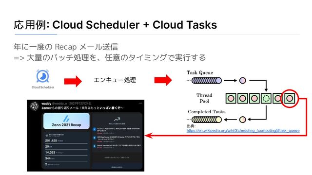応用例: Cloud Scheduler + Cloud Tasks
年に一度の Recap メール送信
=> 大量のバッチ処理を、任意のタイミングで実行する
出典:
https://en.wikipedia.org/wiki/Scheduling_(computing)#task_queue
Cloud Scheduler
エンキュー処理
